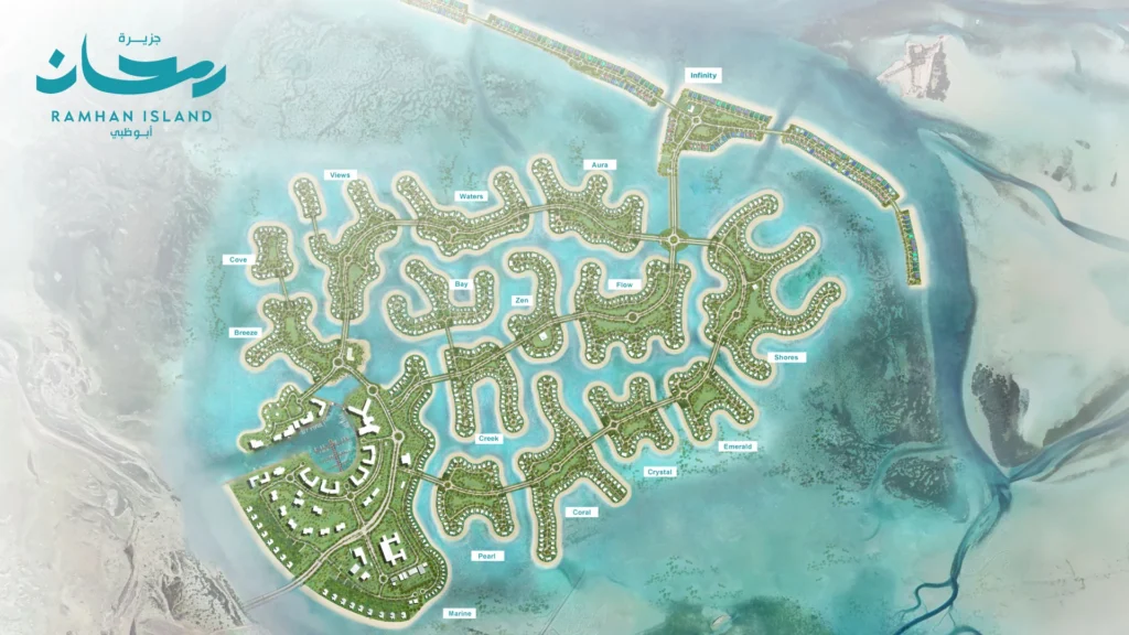 Ramhan Island